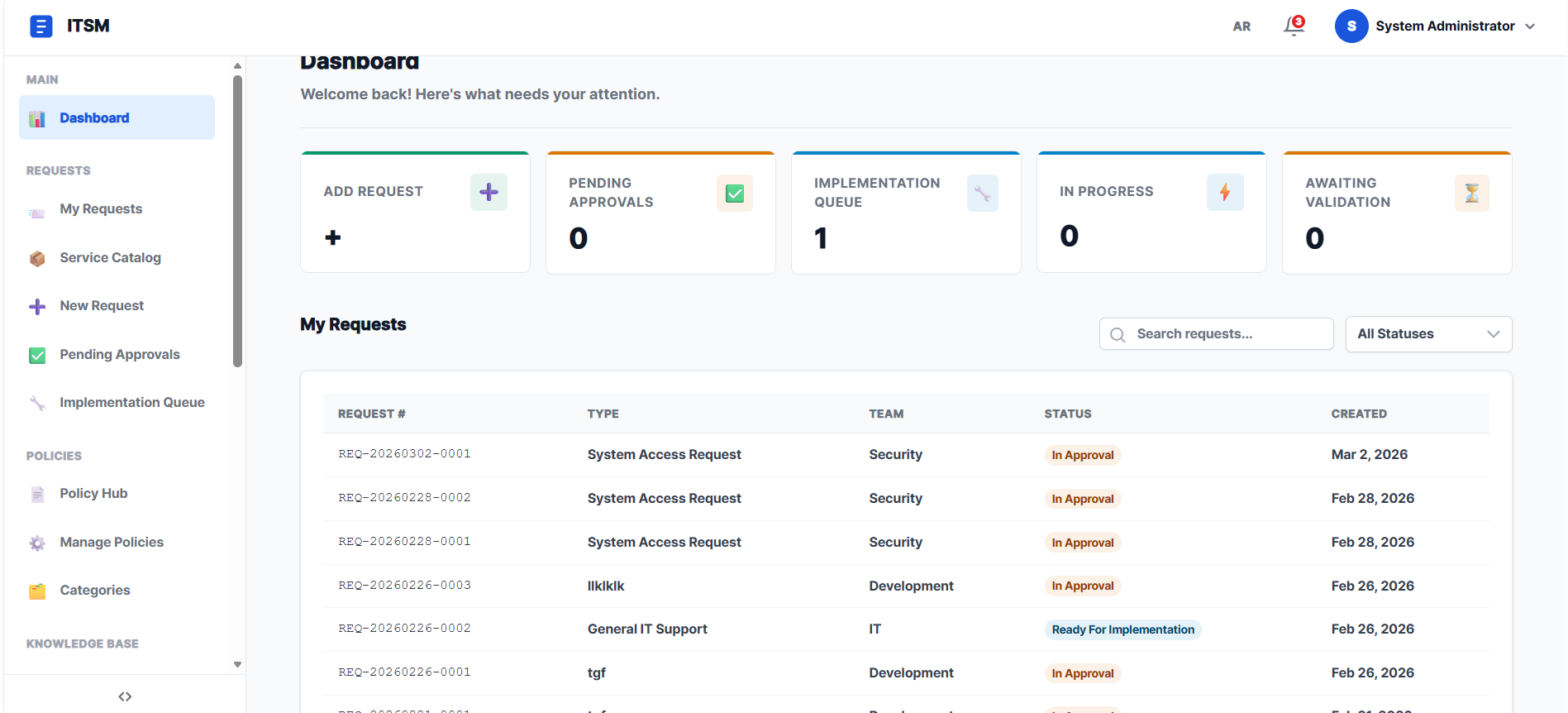 ITSM IT Service Management System